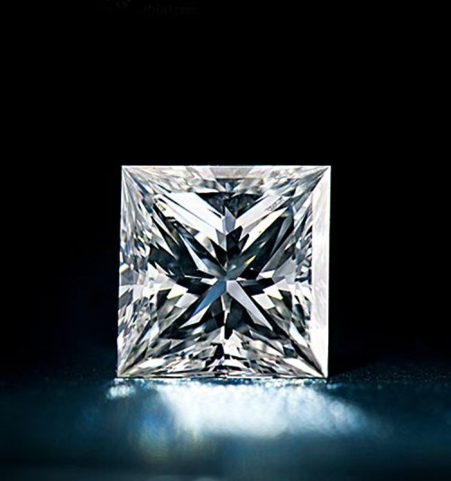 Lab Adamas, Loose Adamas,Pricess,White,All sizes